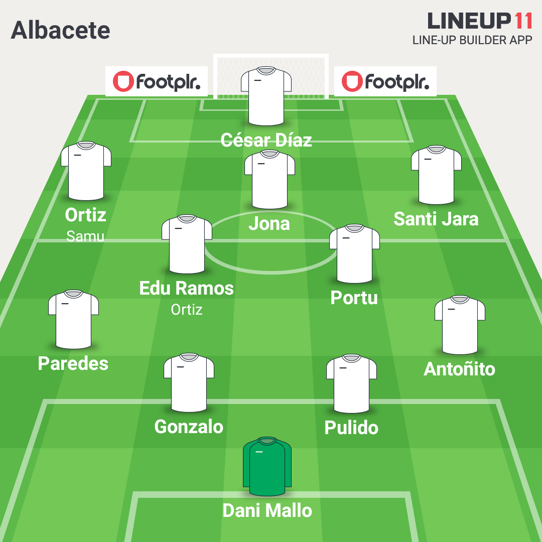 Albacete