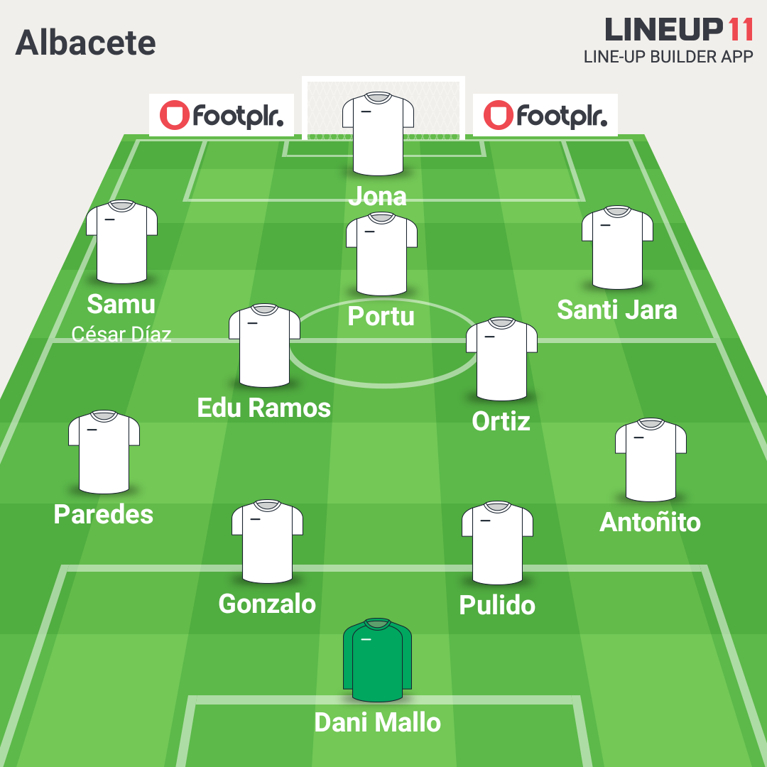 Albacete[1]
