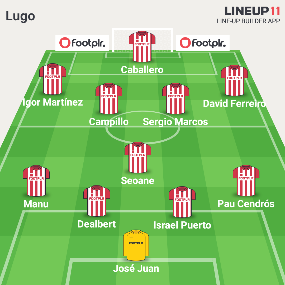 Lugo