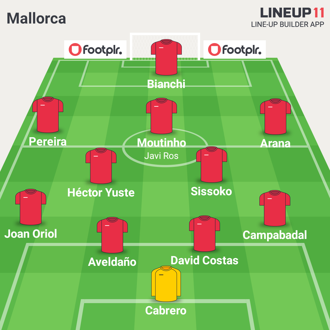 Mallorca