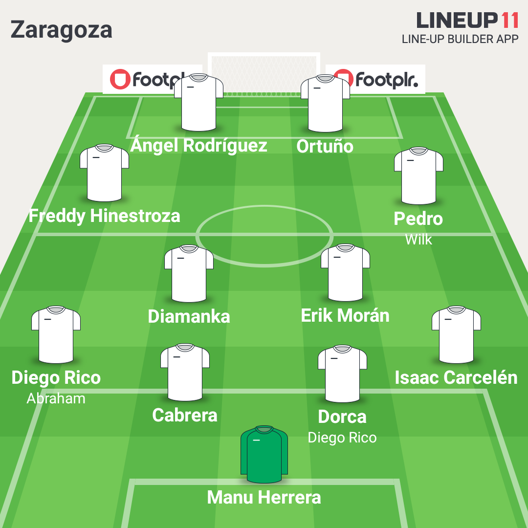 Zaragoza