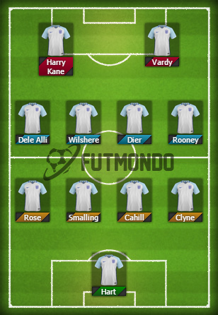 INGLATERRA