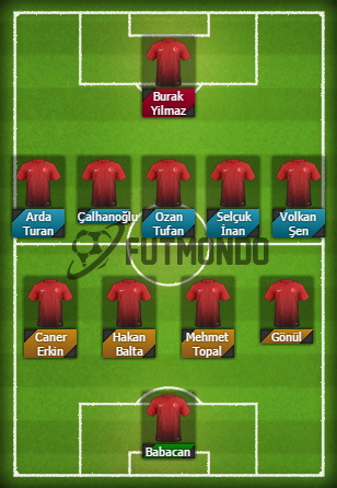 Alineaciones-probables-Eurocopa-2016-Turquia