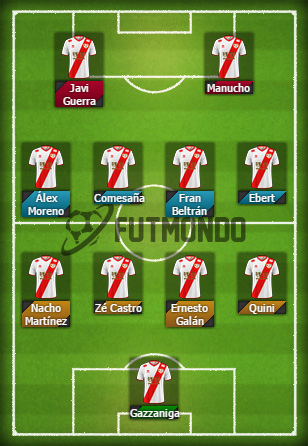 rayo