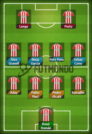 girona