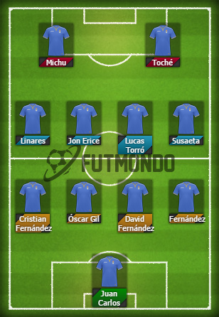 oviedo