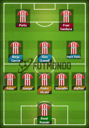 Girona