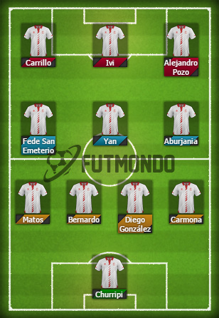 Sevilla Atco