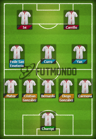 Sevilla Atco
