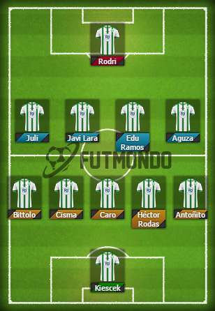 cordoba
