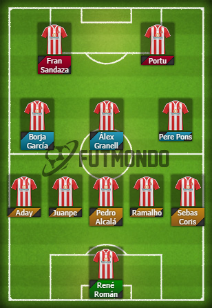 girona