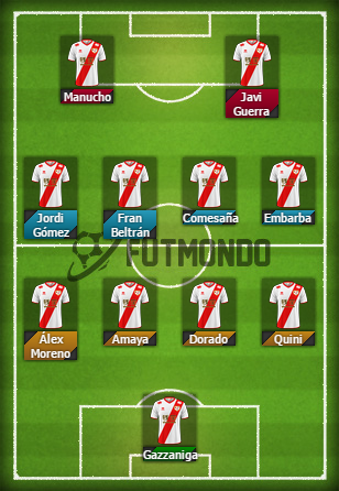 rayo