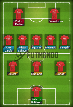 mirandes